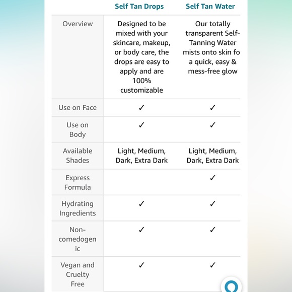Tanologist Glow Giver Set in Medium - Picture 5 of 7